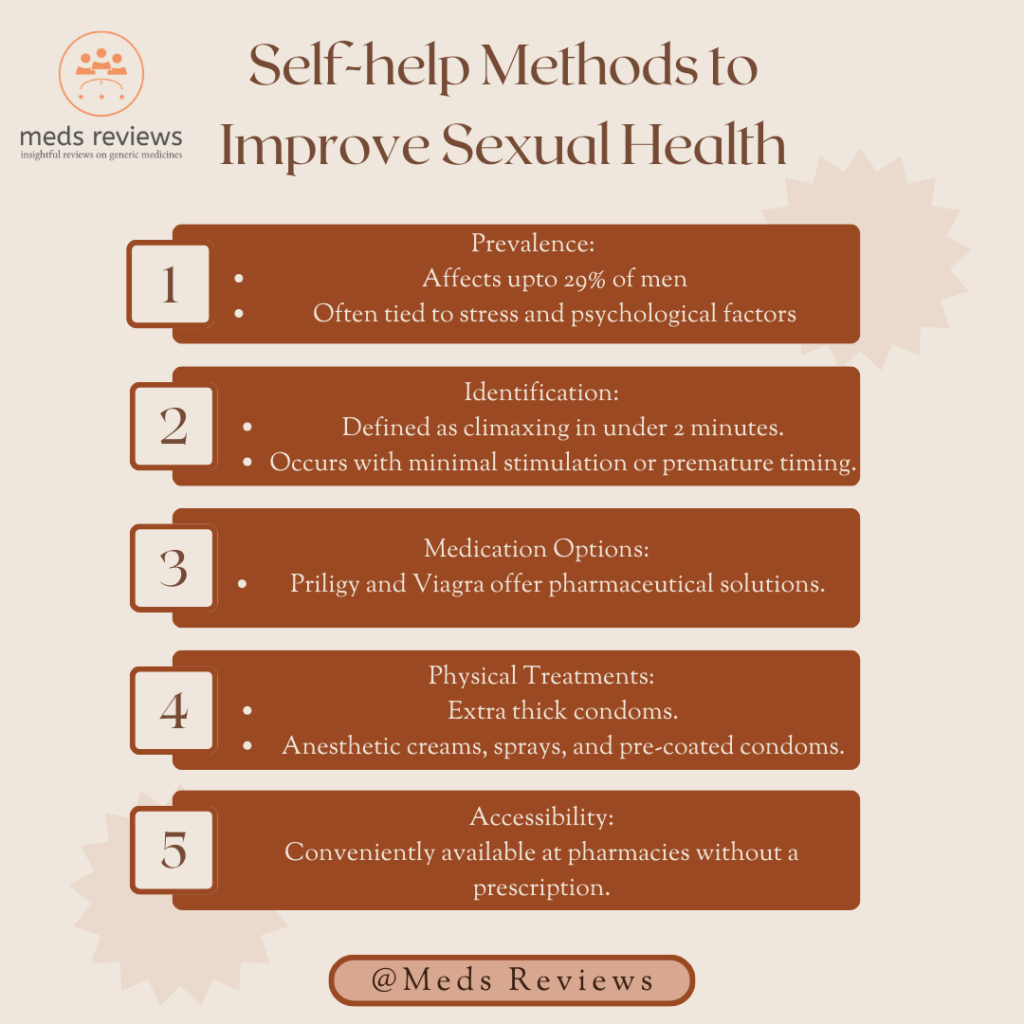 Medsreviews.com